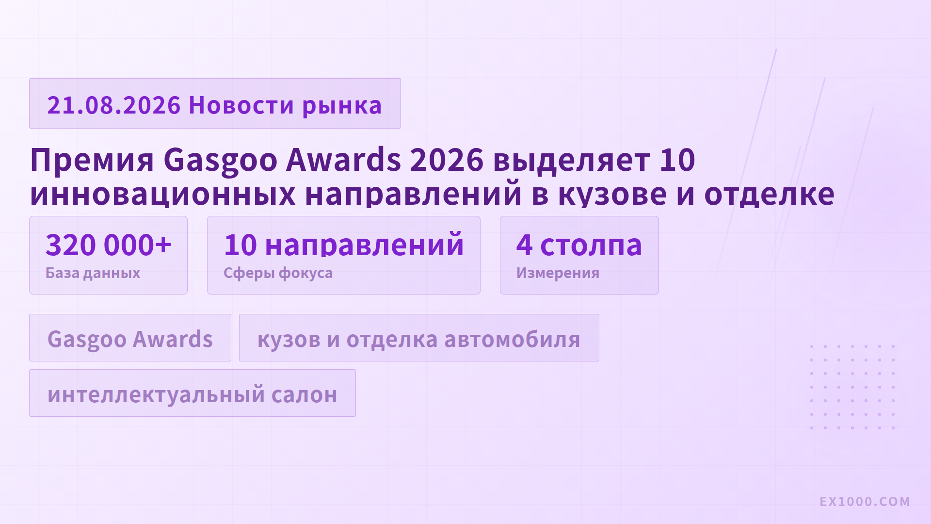 Премия Gasgoo Awards 2026 выделяет 10 инновационных направлений в кузове и отделке