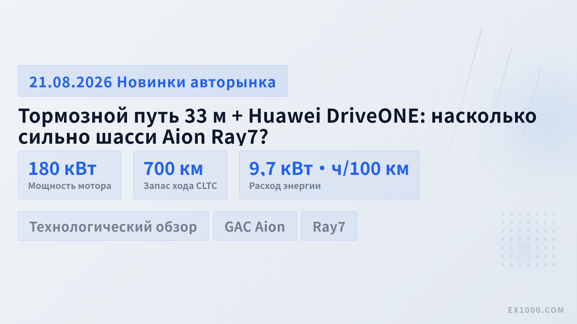Тормозной путь 33 м + Huawei DriveONE: насколько сильно шасси Aion Ray7?