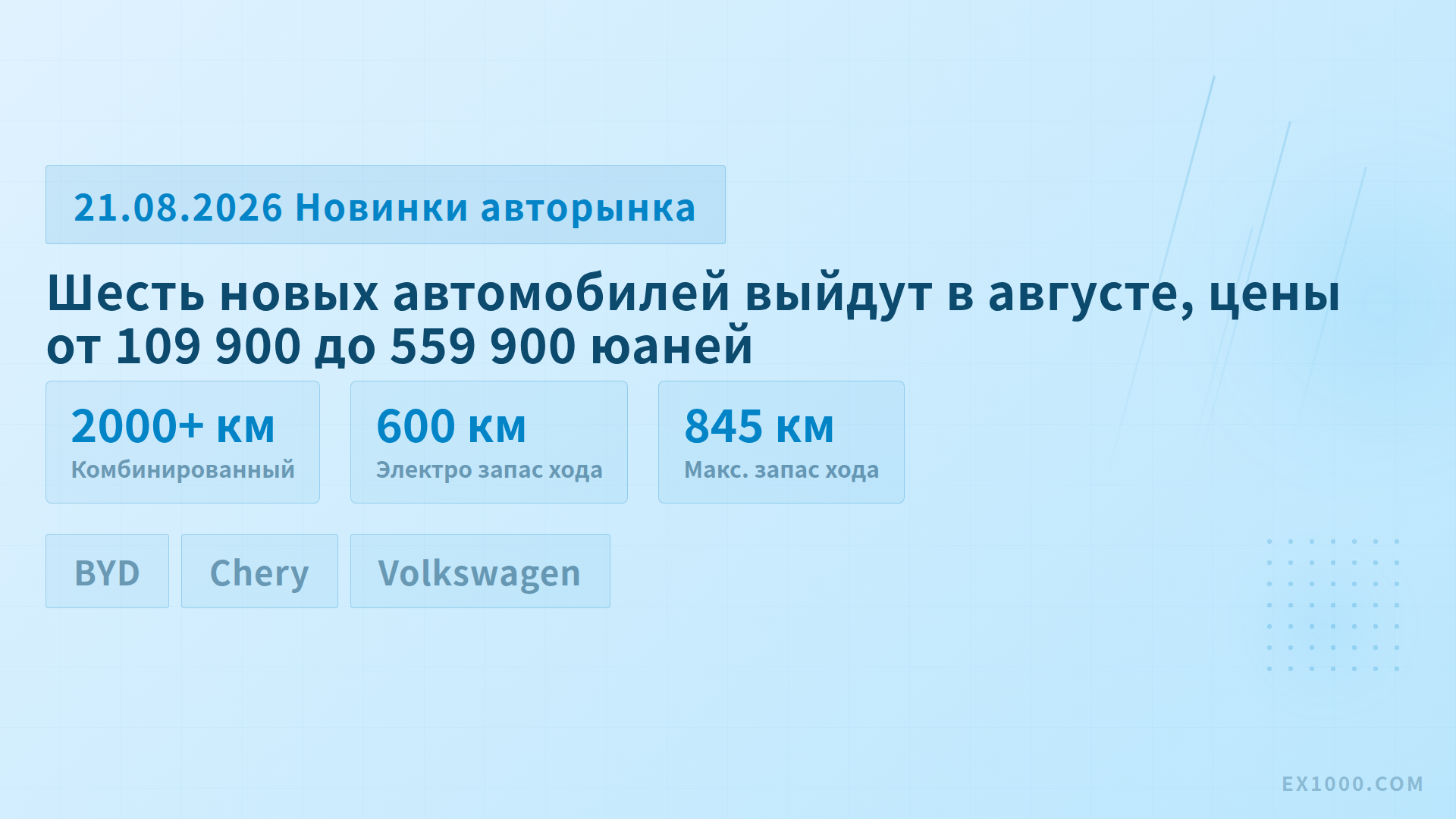 Шесть новых автомобилей выйдут в августе, цены от 109 900 до 559 900 юаней