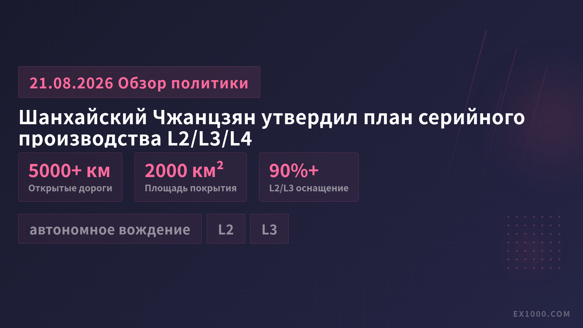 Шанхайский Чжанцзян утвердил план серийного производства L2/L3/L4