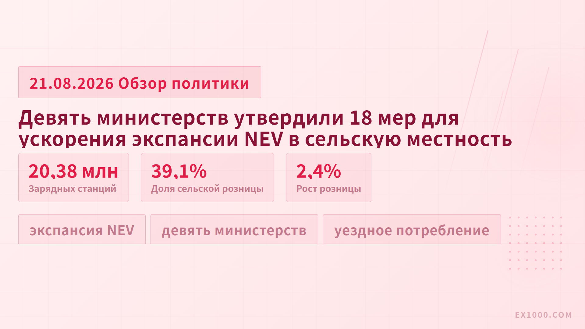 Девять министерств утвердили 18 мер для ускорения экспансии NEV в сельскую местность