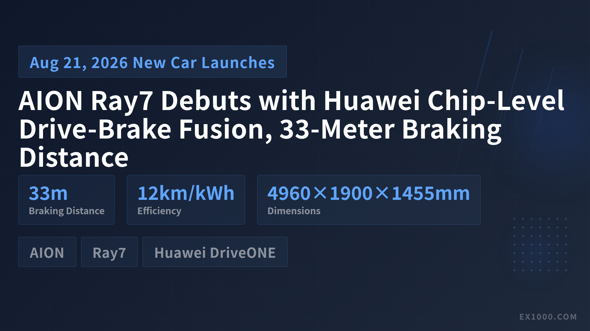AION Ray7 Debuts with Huawei Chip-Level Drive-Brake Fusion, 33-Meter Braking Distance