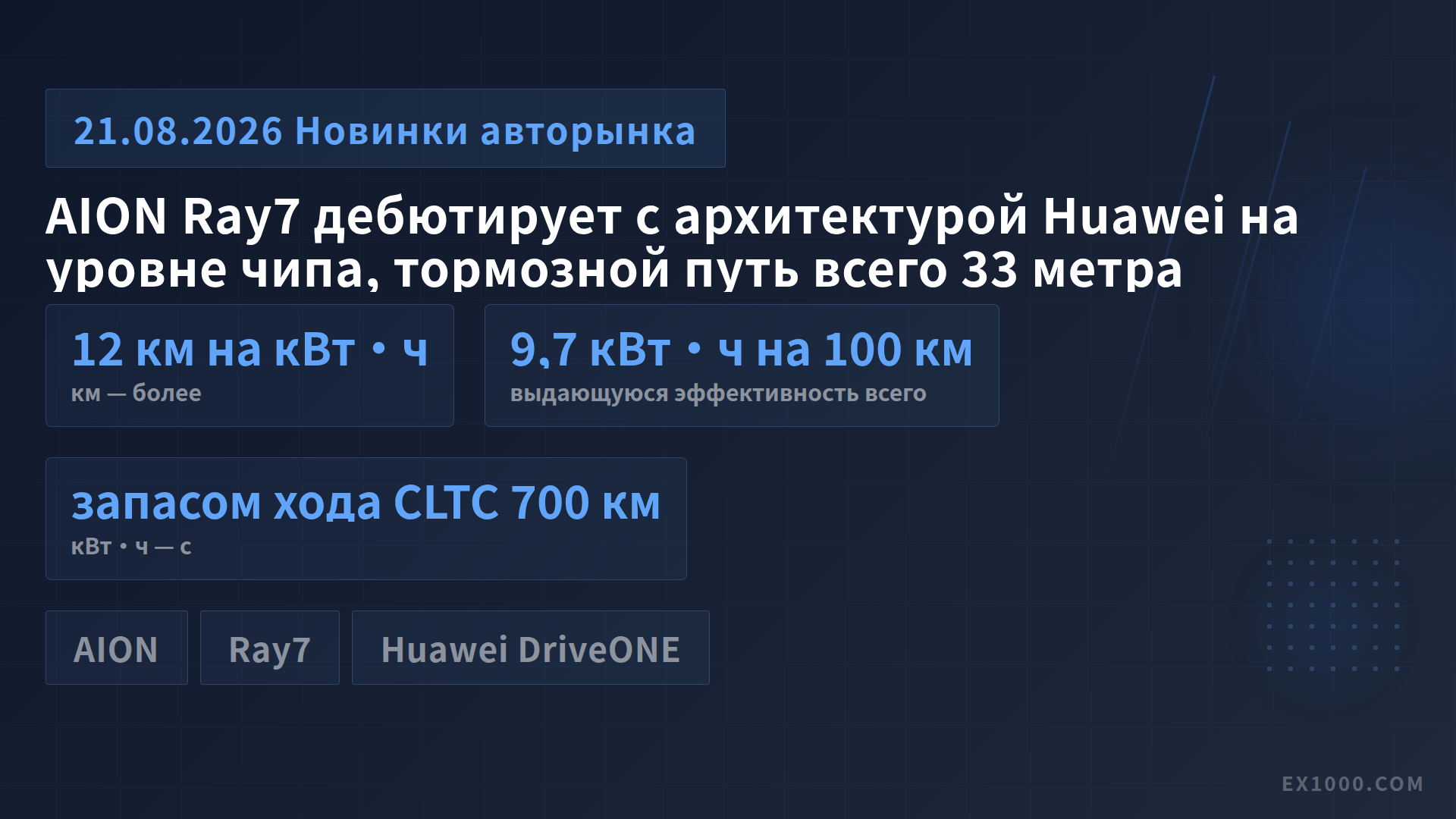 AION Ray7 дебютирует с архитектурой Huawei на уровне чипа, тормозной путь всего 33 метра