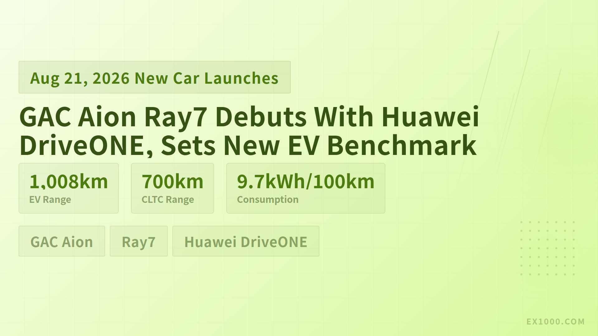 GAC Aion Ray7 Debuts With Huawei DriveONE, Sets New EV Benchmark