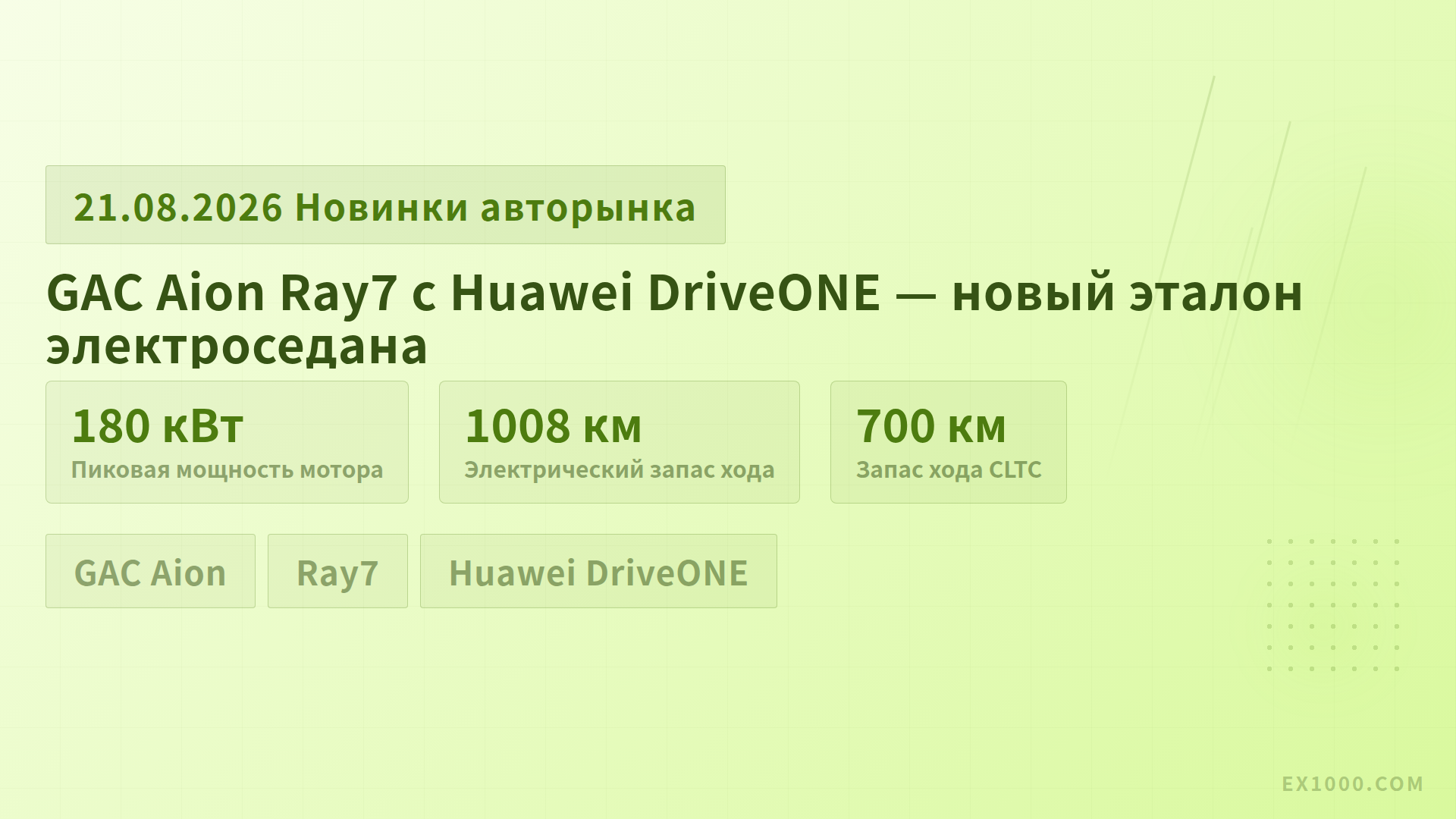 GAC Aion Ray7 с Huawei DriveONE — новый эталон электроседана