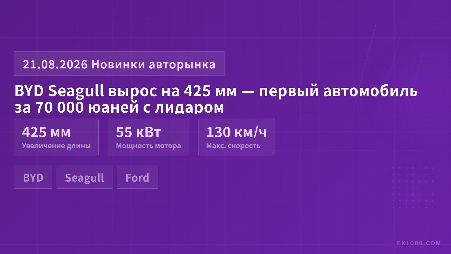 BYD Seagull вырос на 425 мм — первый автомобиль за 70 000 юаней с лидаром