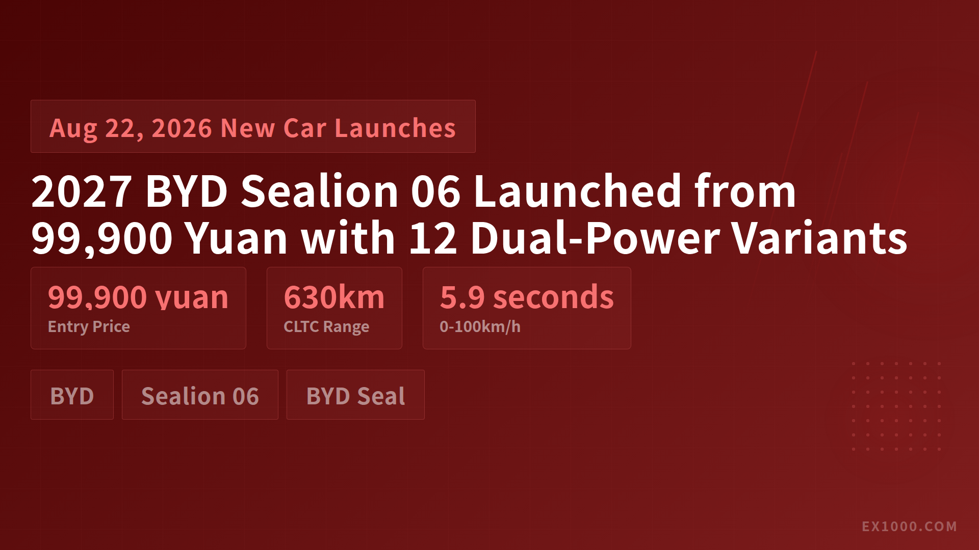 2027 BYD Sealion 06 Launched from 99,900 Yuan with 12 Dual-Power Variants