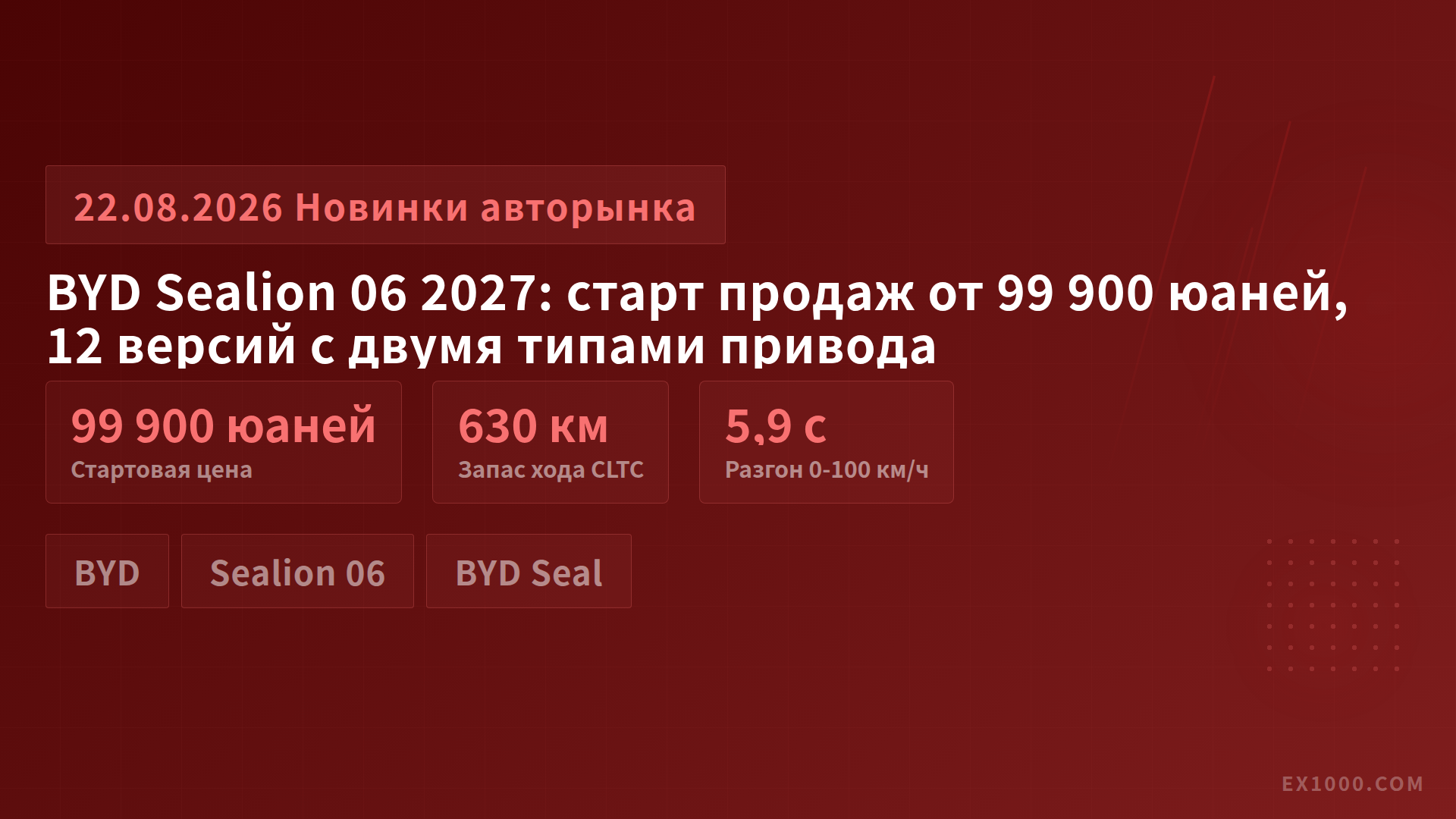 BYD Sealion 06 2027: старт продаж от 99 900 юаней, 12 версий с двумя типами привода