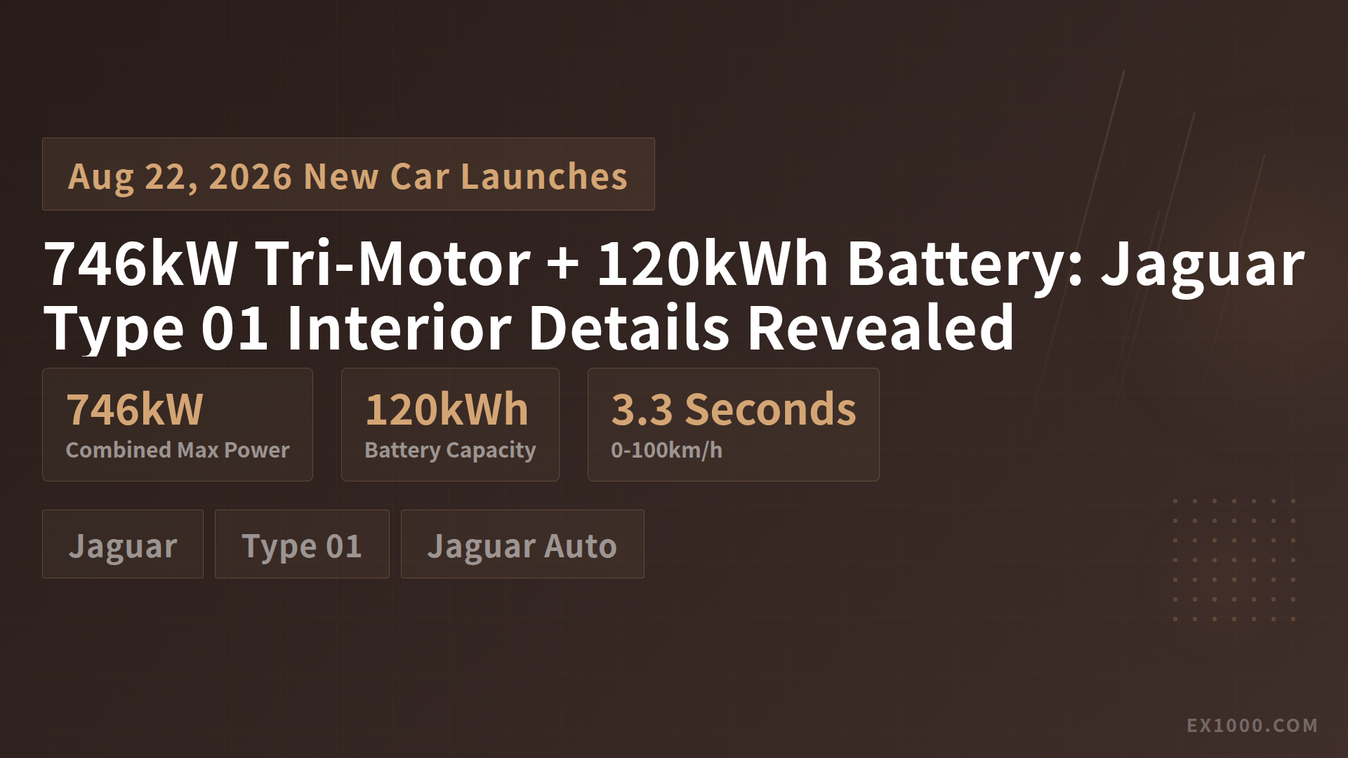 746kW Tri-Motor + 120kWh Battery: Jaguar Type 01 Interior Details Revealed