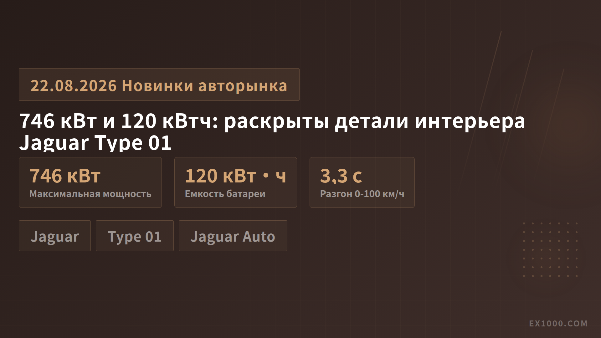 746 кВт и 120 кВтч: раскрыты детали интерьера Jaguar Type 01