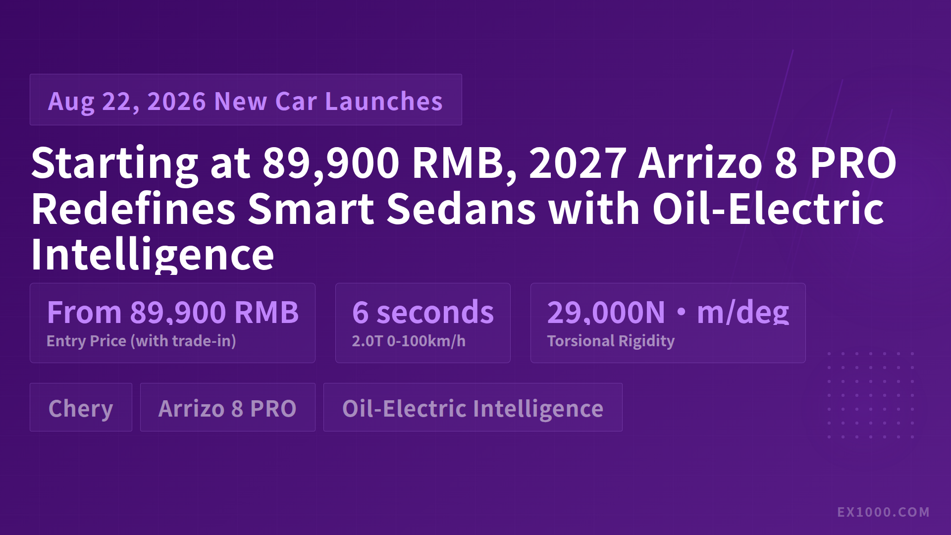 Starting at 89,900 RMB, 2027 Arrizo 8 PRO Redefines Smart Sedans with Oil-Electric Intelligence