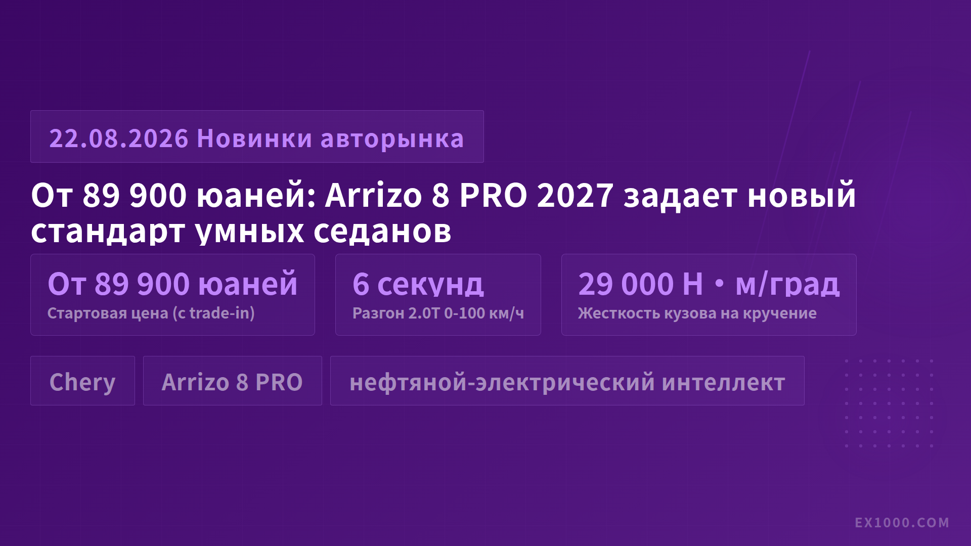 От 89 900 юаней: Arrizo 8 PRO 2027 задает новый стандарт умных седанов