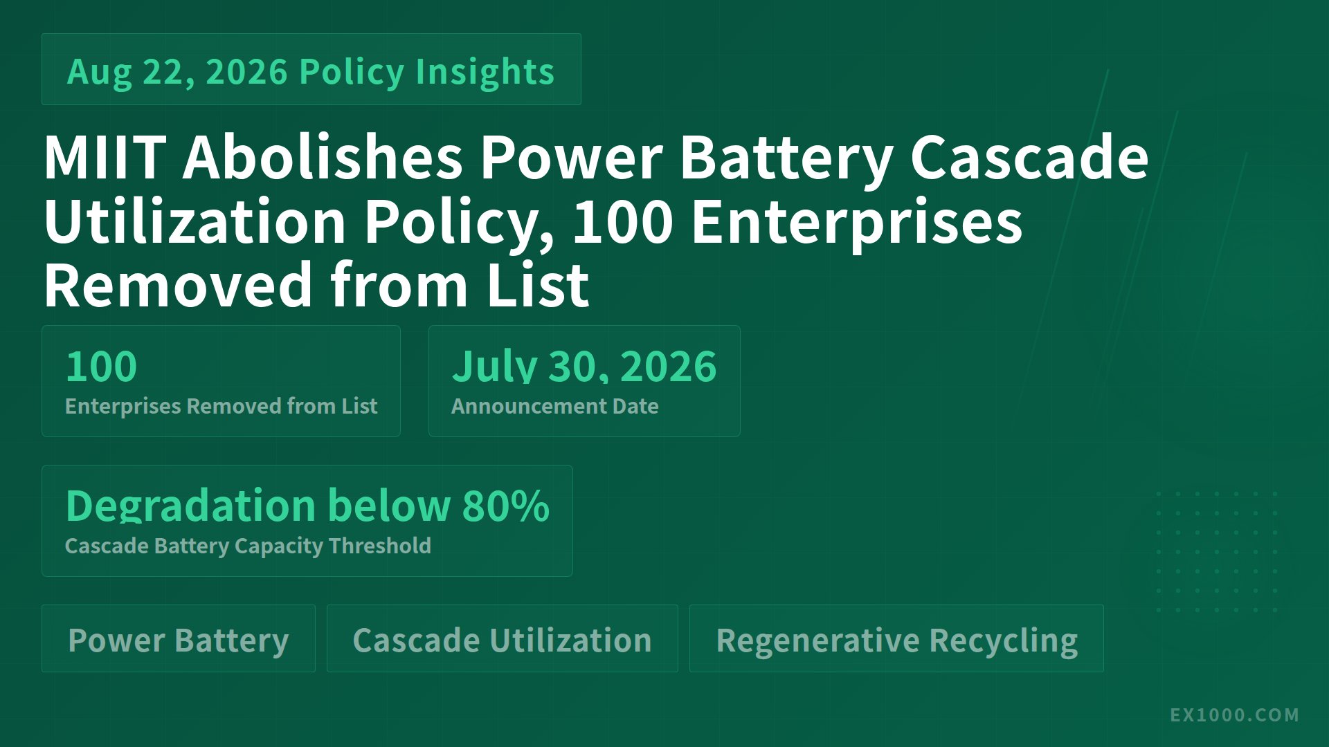 MIIT Abolishes Power Battery Cascade Utilization Policy, 100 Enterprises Removed from List