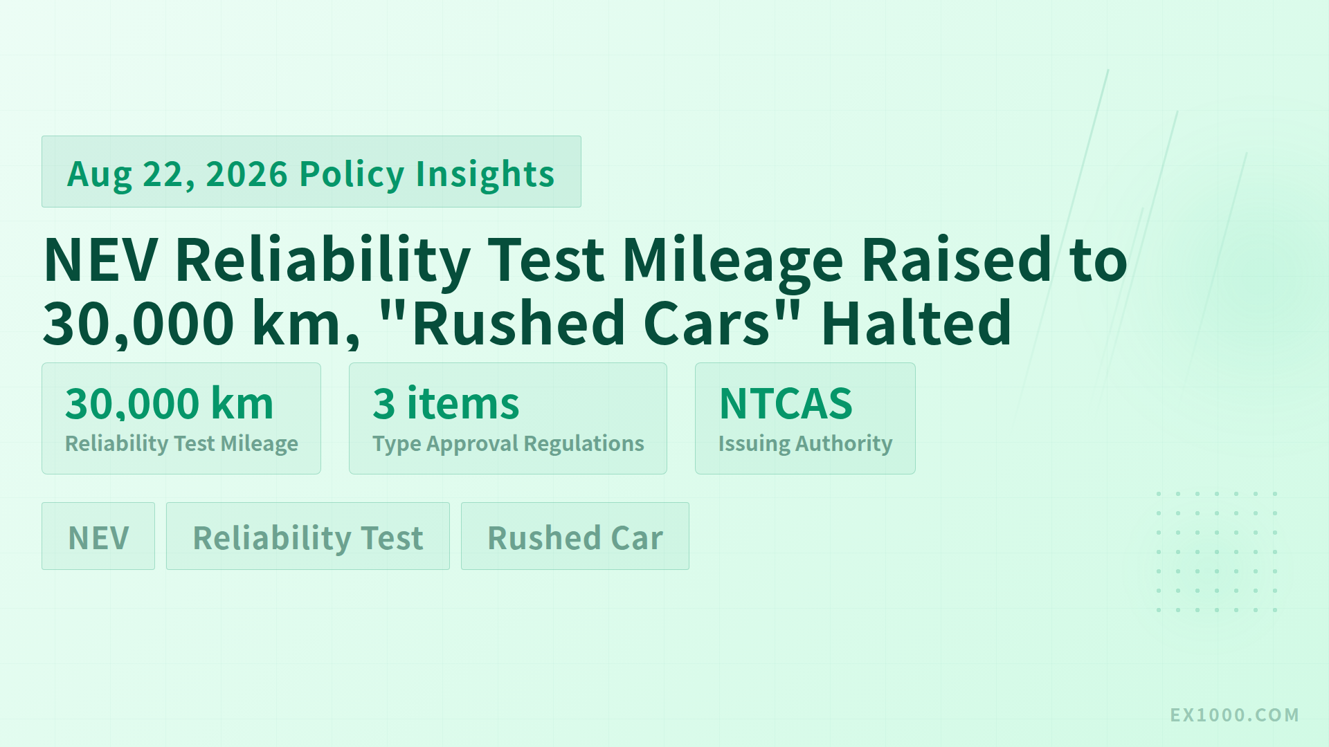 NEV Reliability Test Mileage Raised to 30,000 km, "Rushed Cars" Halted