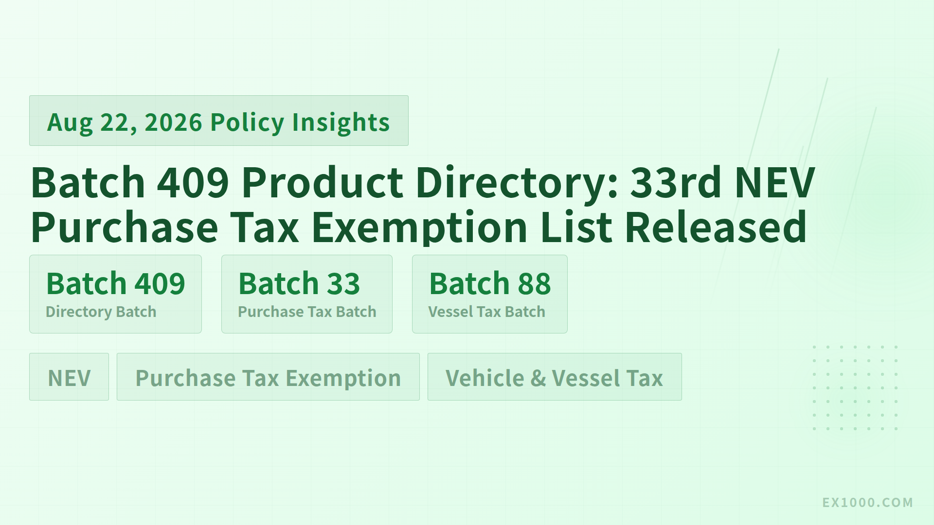 Batch 409 Product Directory: 33rd NEV Purchase Tax Exemption List Released