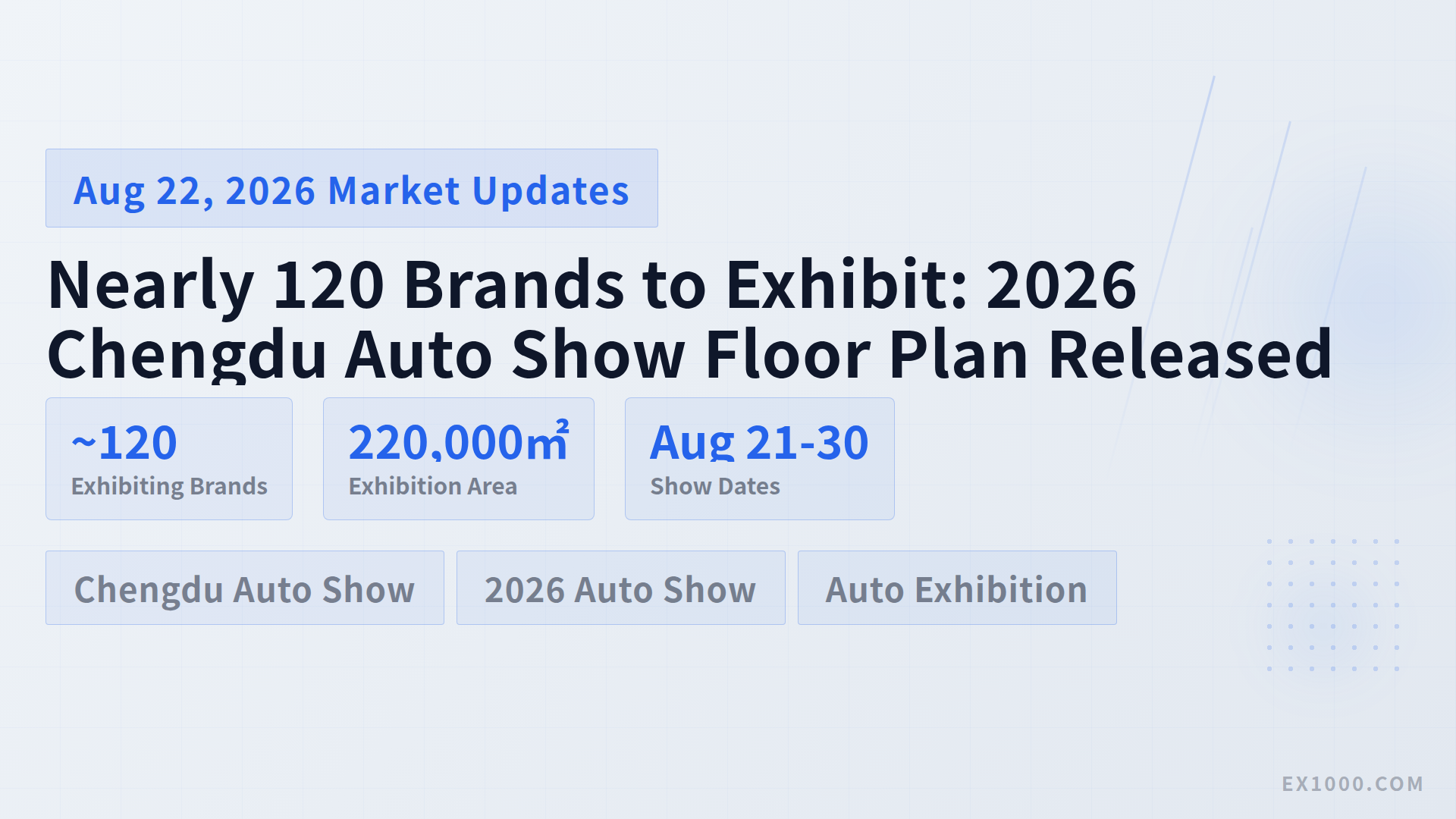 Nearly 120 Brands to Exhibit: 2026 Chengdu Auto Show Floor Plan Released