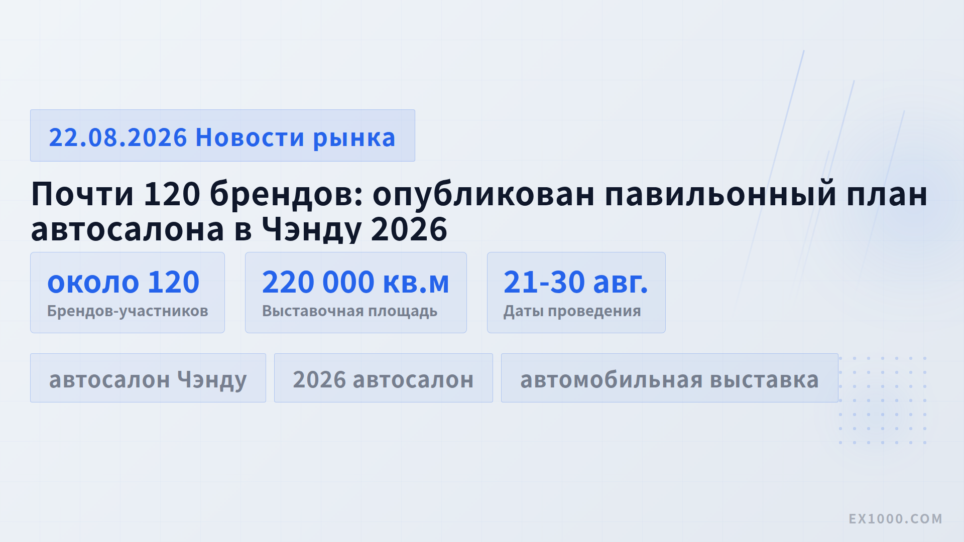 Почти 120 брендов: опубликован павильонный план автосалона в Чэнду 2026