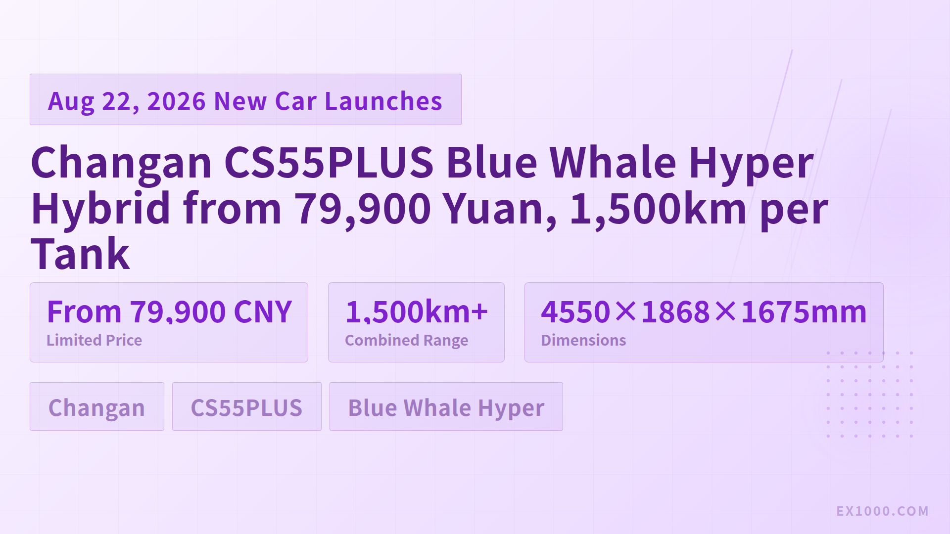 Changan CS55PLUS Blue Whale Hyper Hybrid from 79,900 Yuan, 1,500km per Tank