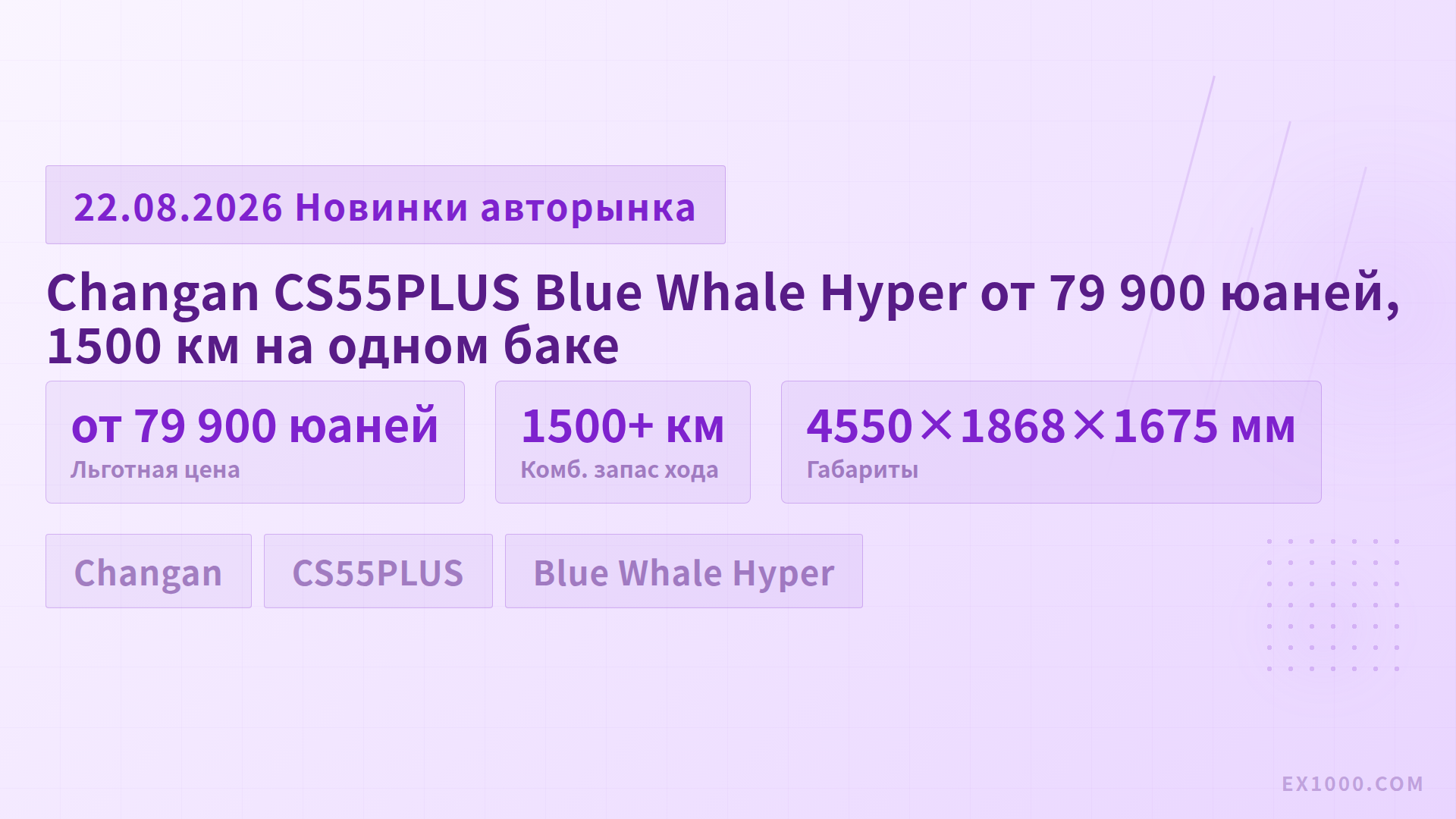 Changan CS55PLUS Blue Whale Hyper от 79 900 юаней, 1500 км на одном баке