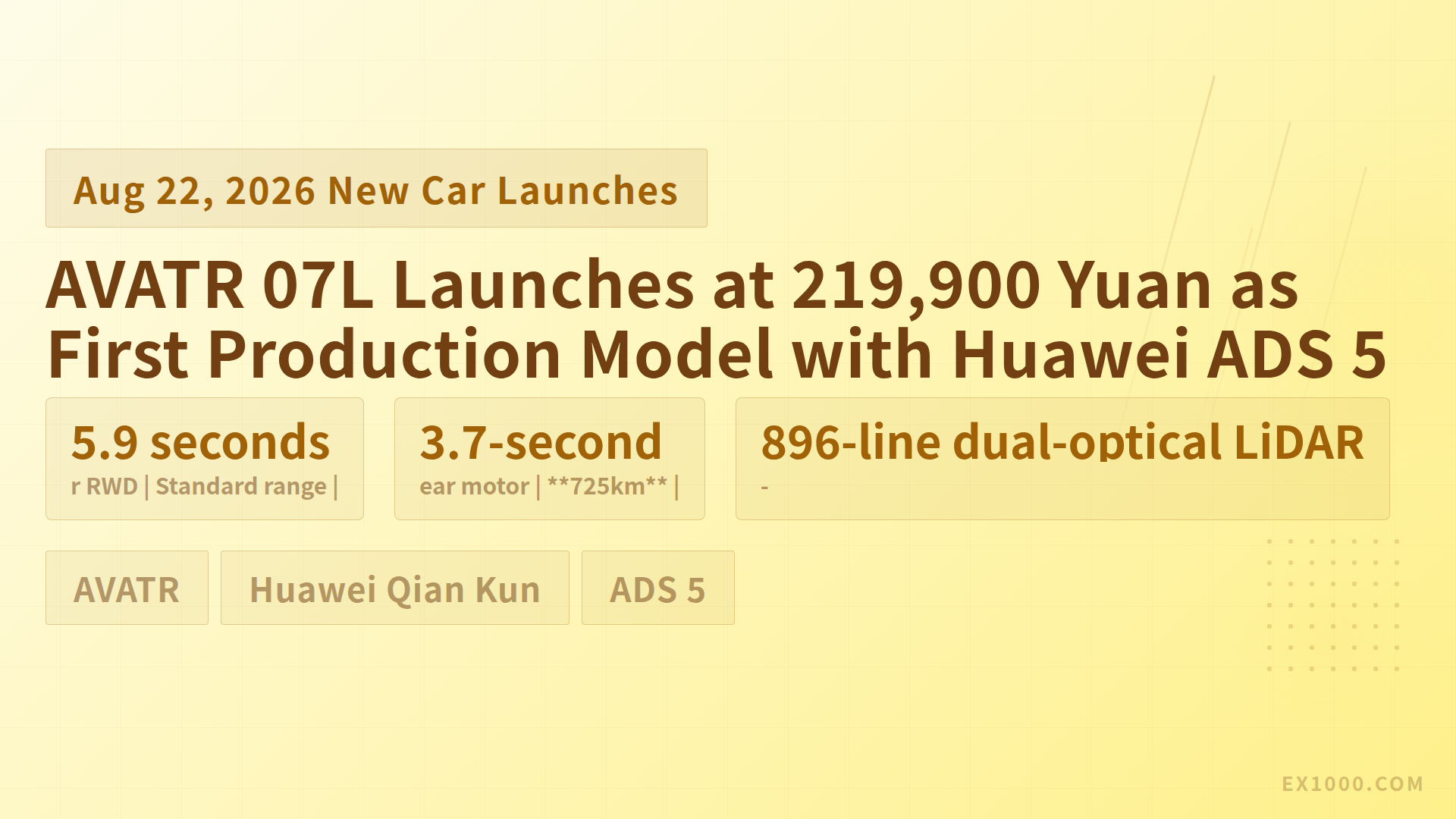 AVATR 07L Launches at 219,900 Yuan as First Production Model with Huawei ADS 5