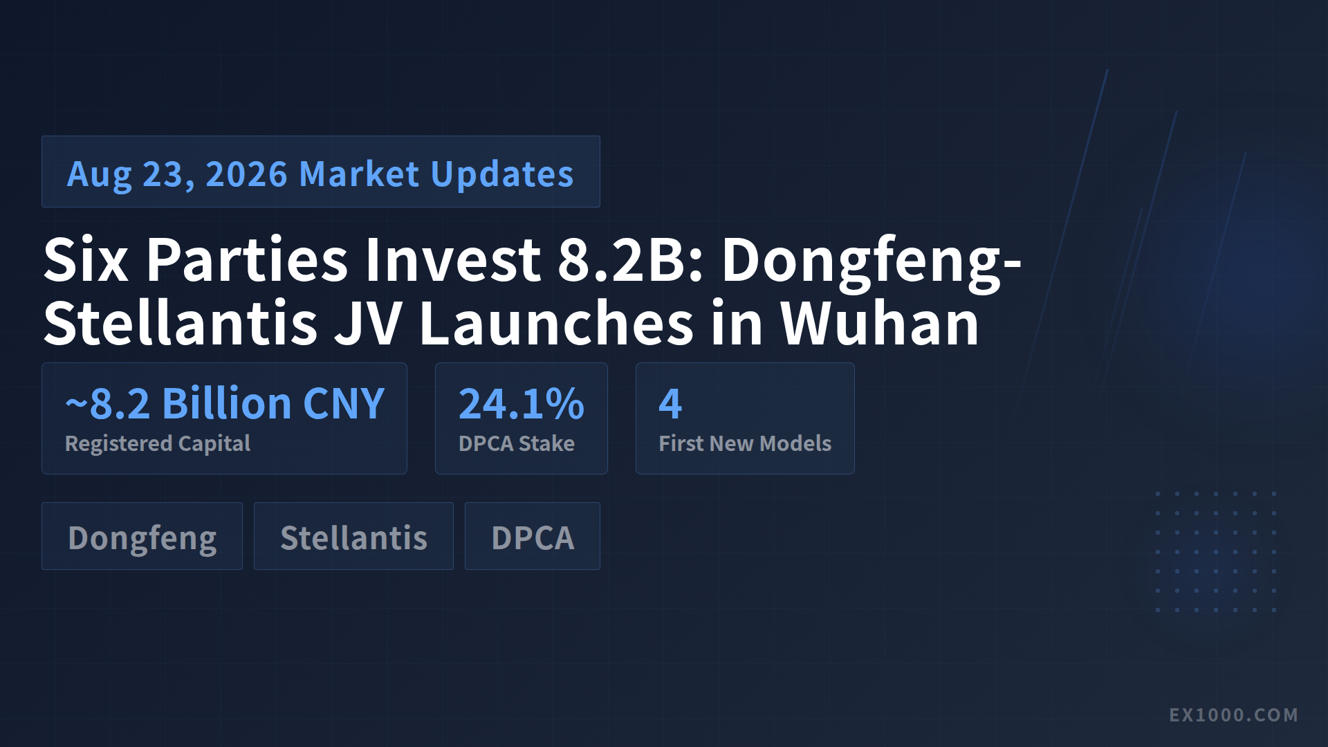 Six Parties Inject 8.2 Billion Yuan: Dongfeng Stellantis JV Officially Launches in Wuhan