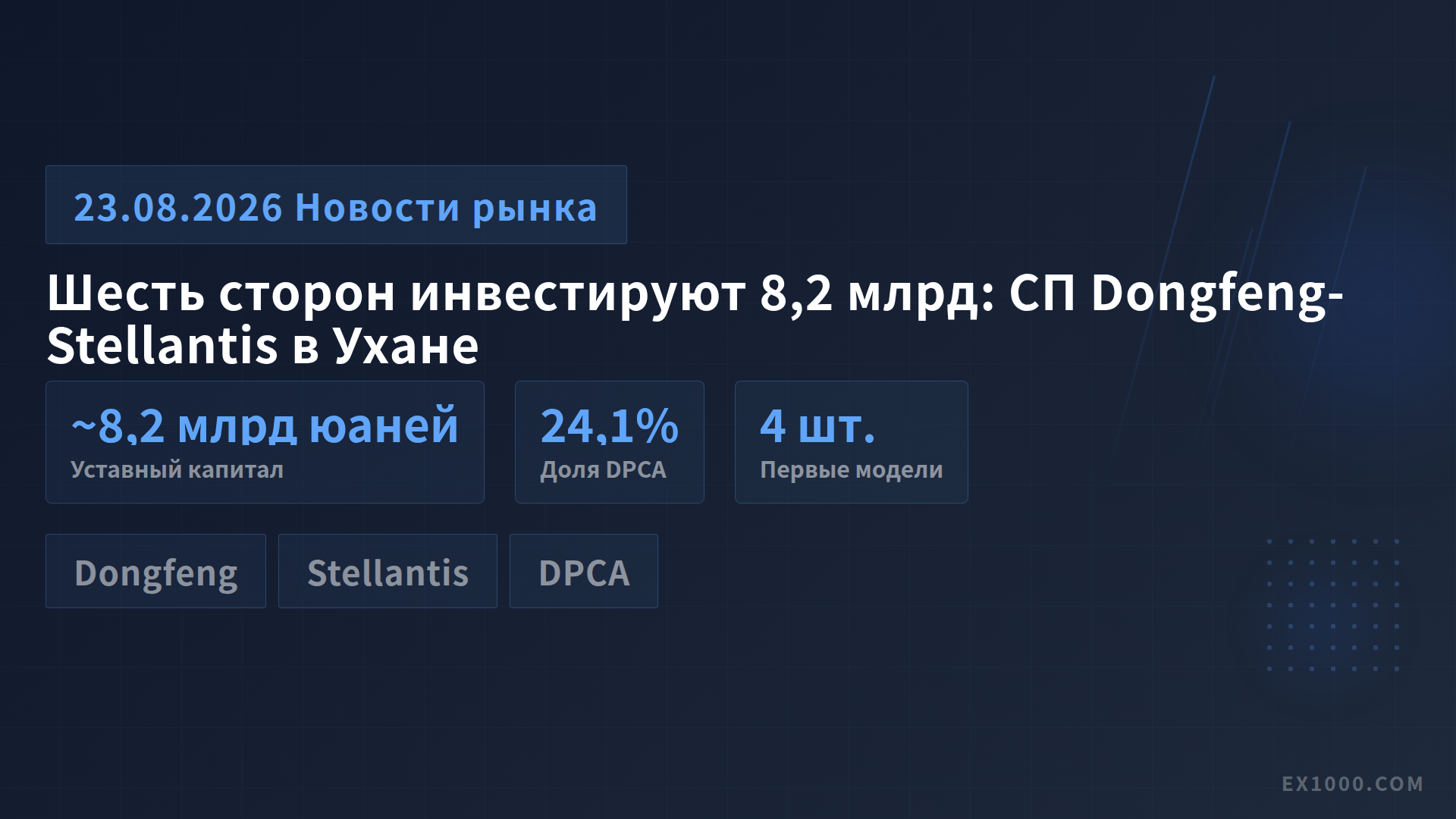 Шесть сторон инвестировали 8,2 млрд юаней: СП Dongfeng Stellantis официально запущено в Ухане