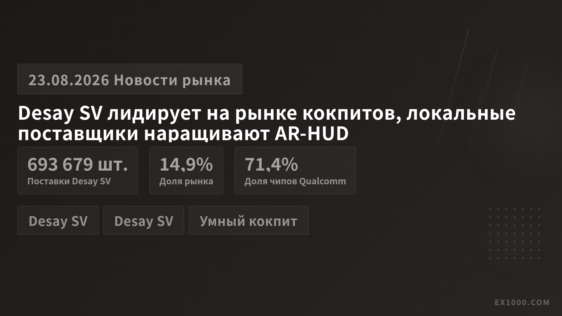 Desay SV лидирует на рынке умных кокпитов, местные поставщики ускоряют внедрение AR-HUD
