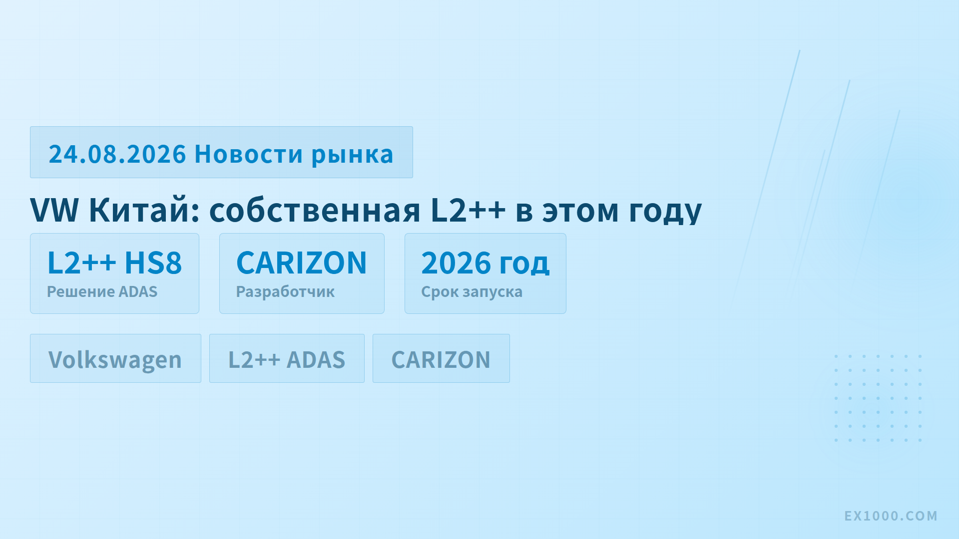 VW China разработал L2++ собственными силами, чипы Horizon Robotics democratize вождение