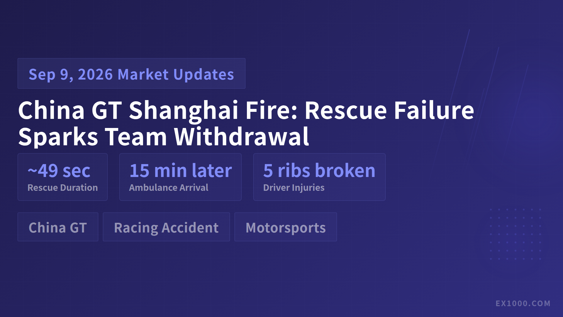 China GT Shanghai Fire: Rescue Failure Sparks Team Withdrawal