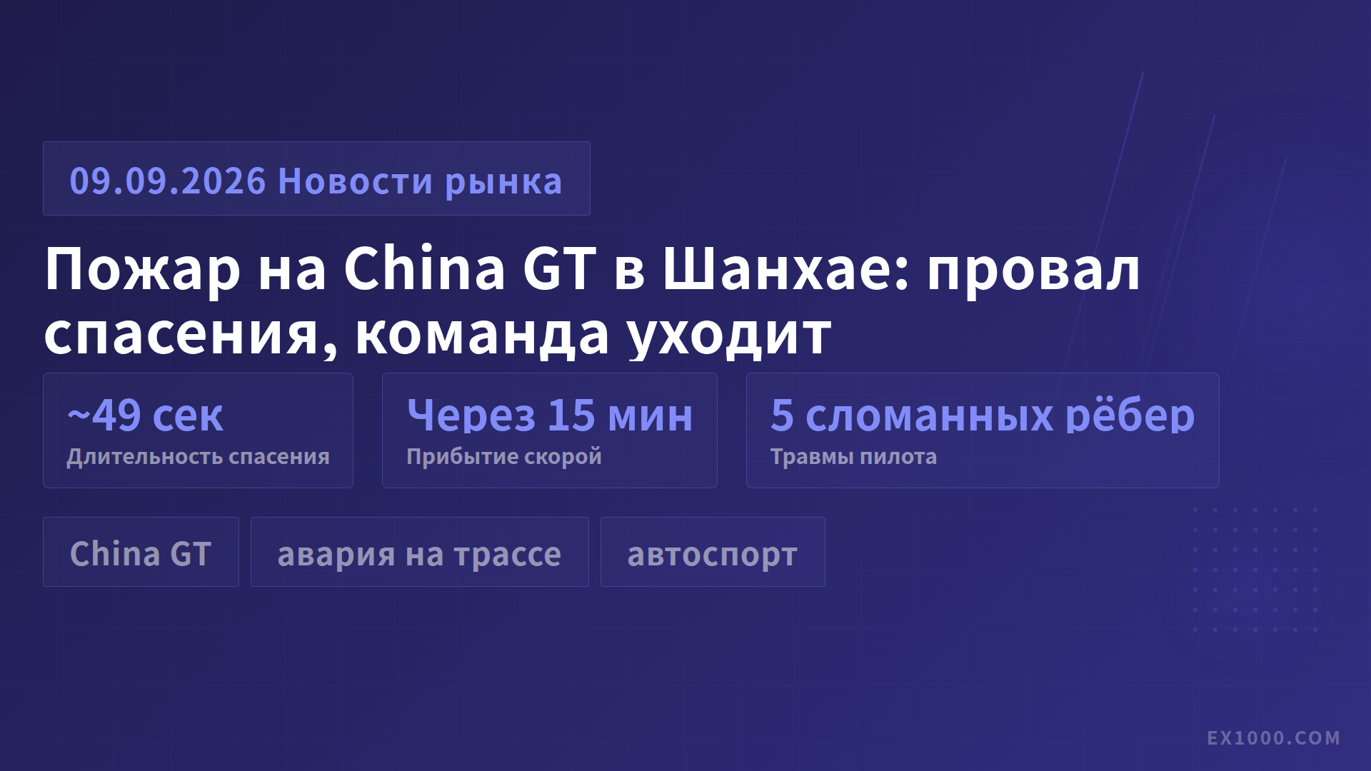 Пожар на China GT в Шанхае: провал спасения, команда уходит