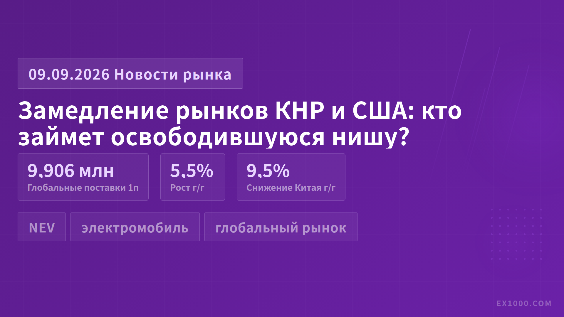 Замедление рынков КНР и США: кто займет освободившуюся нишу?