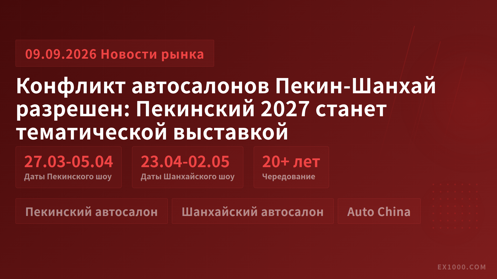 Конфликт автосалонов Пекин-Шанхай разрешен: Пекинский 2027 станет тематической выставкой