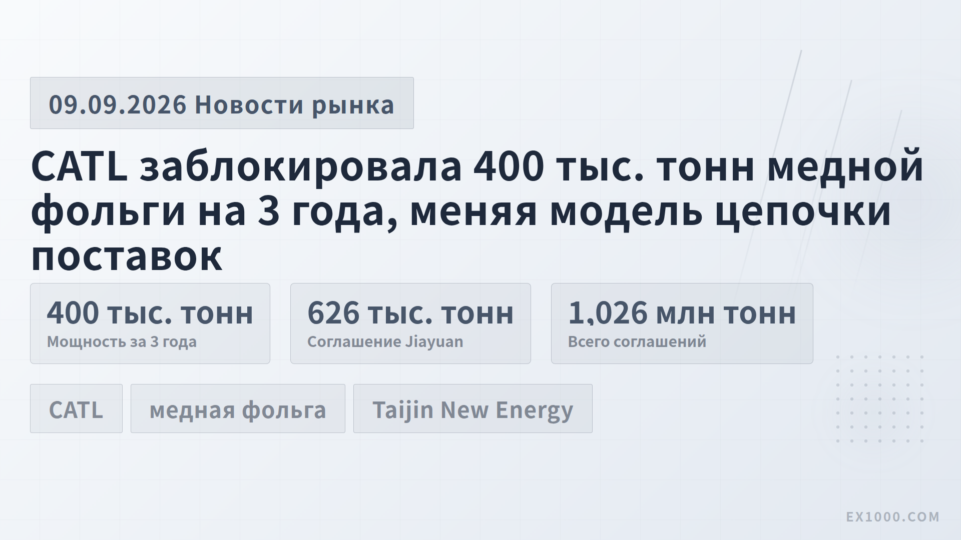 CATL заблокировала 400 тыс. тонн медной фольги на 3 года, меняя модель цепочки поставок