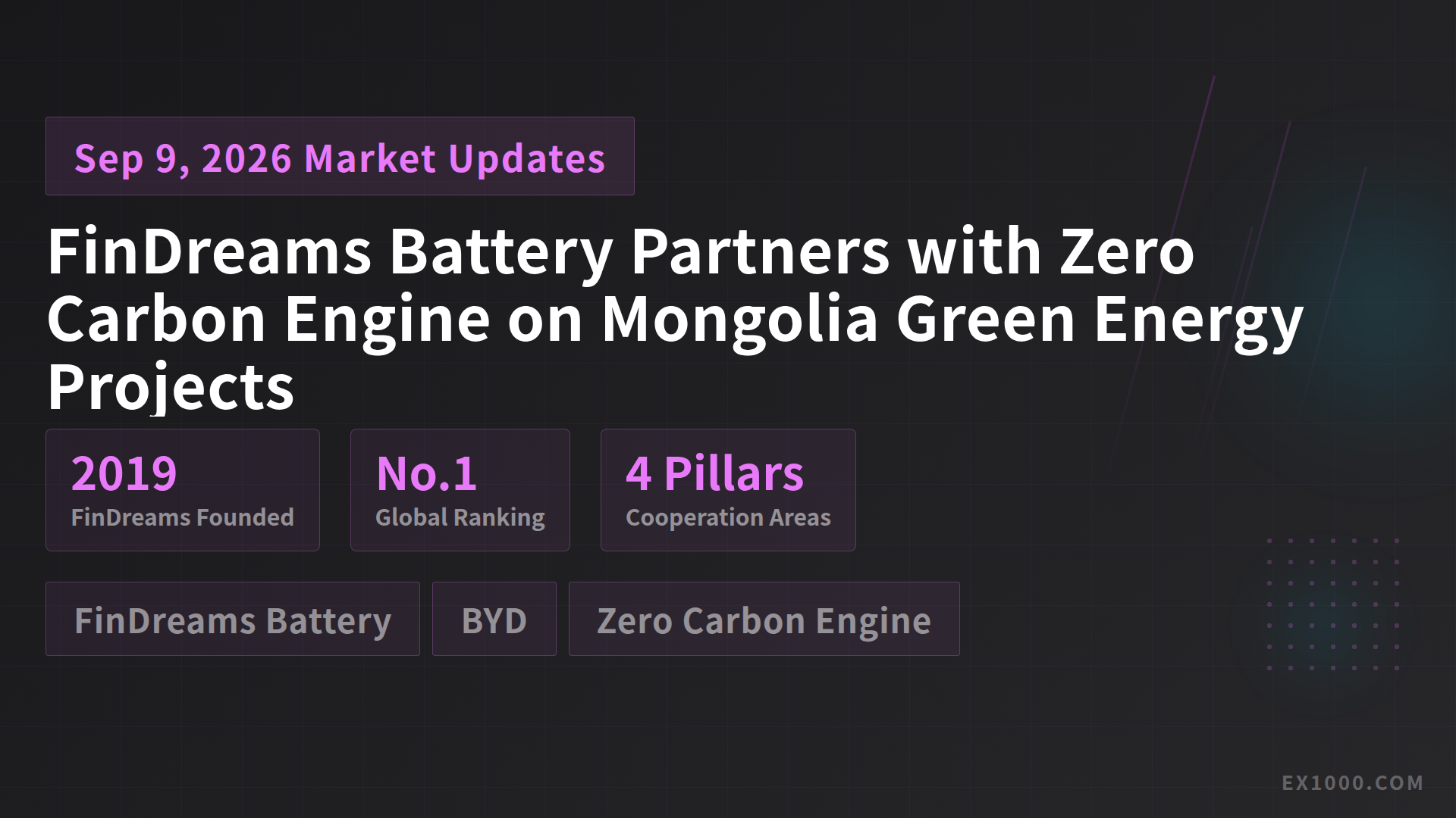 FinDreams Battery Partners with Zero Carbon Engine on Mongolia Green Energy Projects