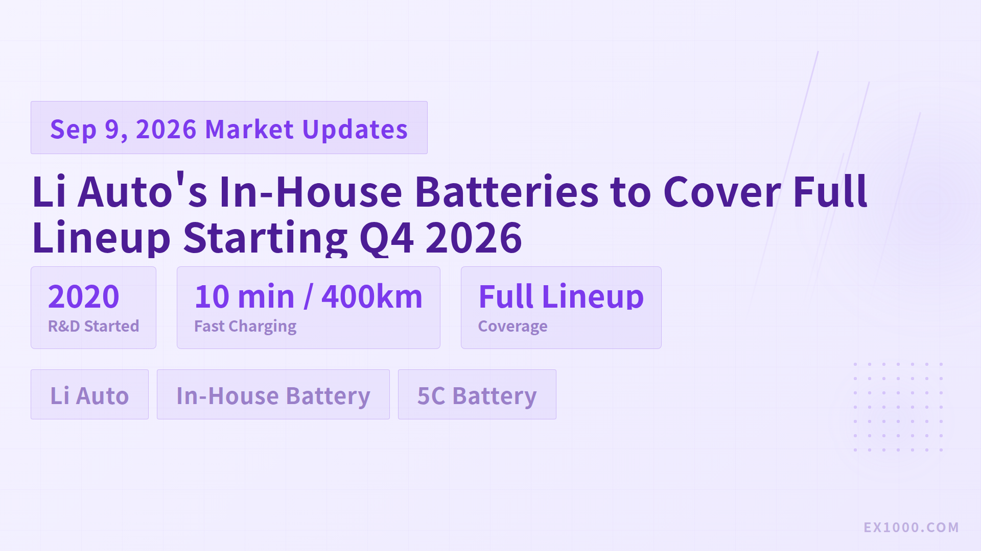 Li Auto's In-House Batteries to Cover Full Lineup Starting Q4 2026