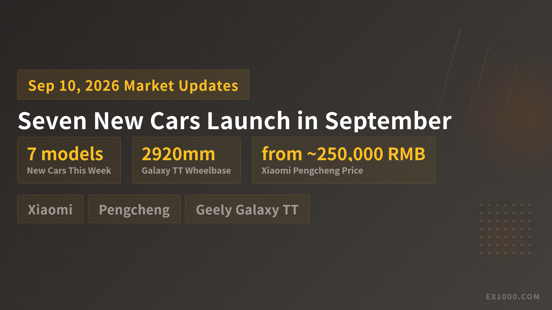 Seven New Cars Launch in September